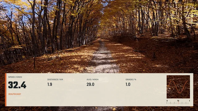 Cycling Routecast, 16:9 telemetry overlay preview