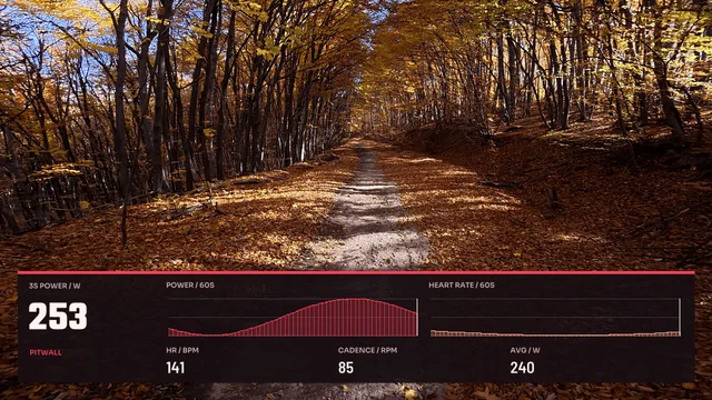 Training Pitwall, 16:9 layout preview